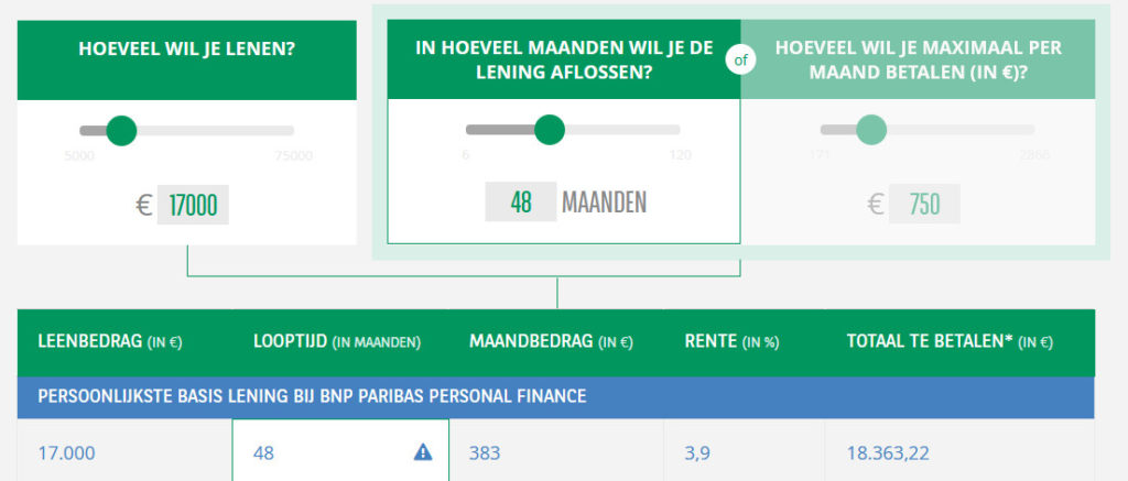 Bnp Paribas Review Ervaringen Reviewgo